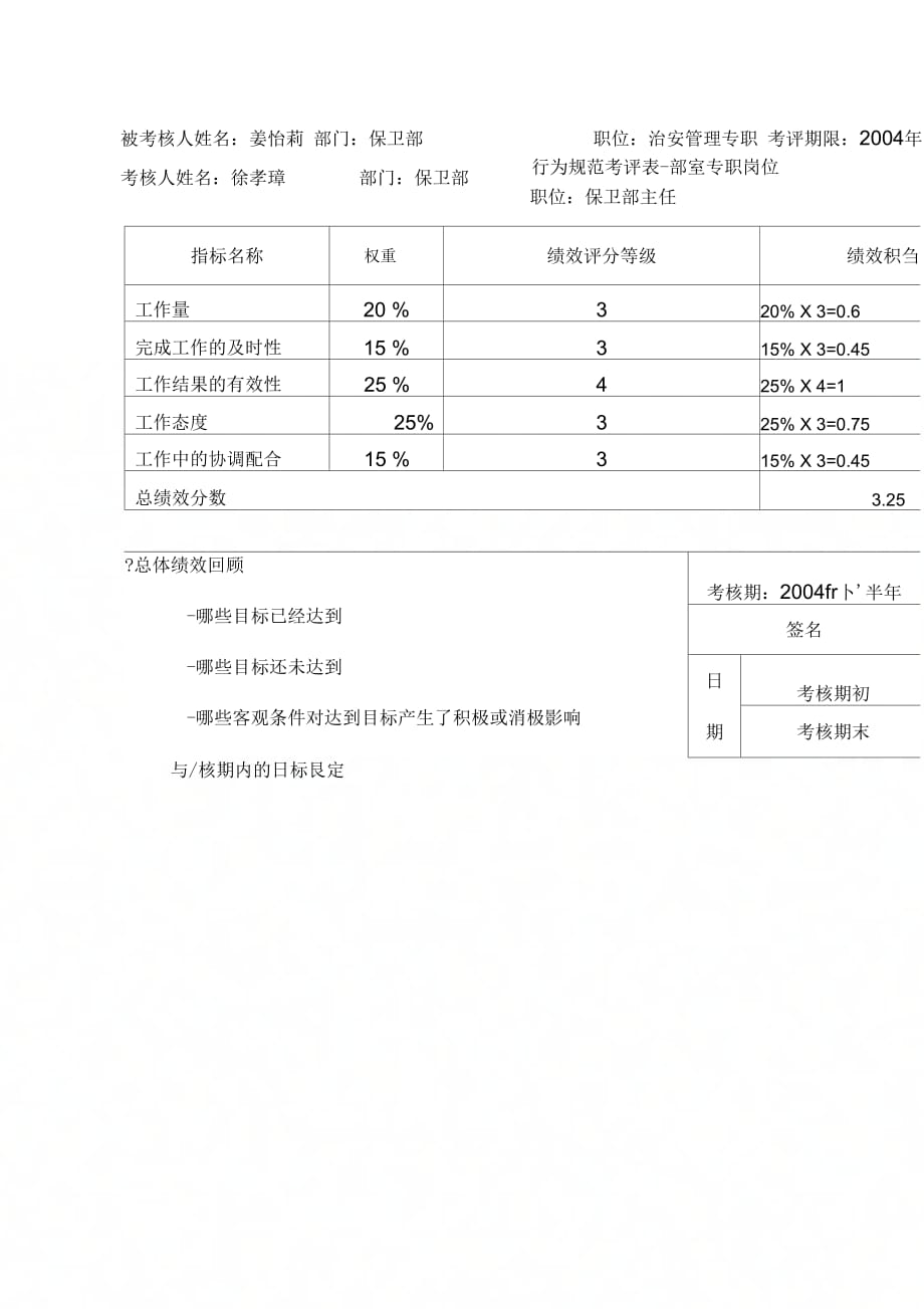 市区供电公司班长行为规范考评表23_第4页