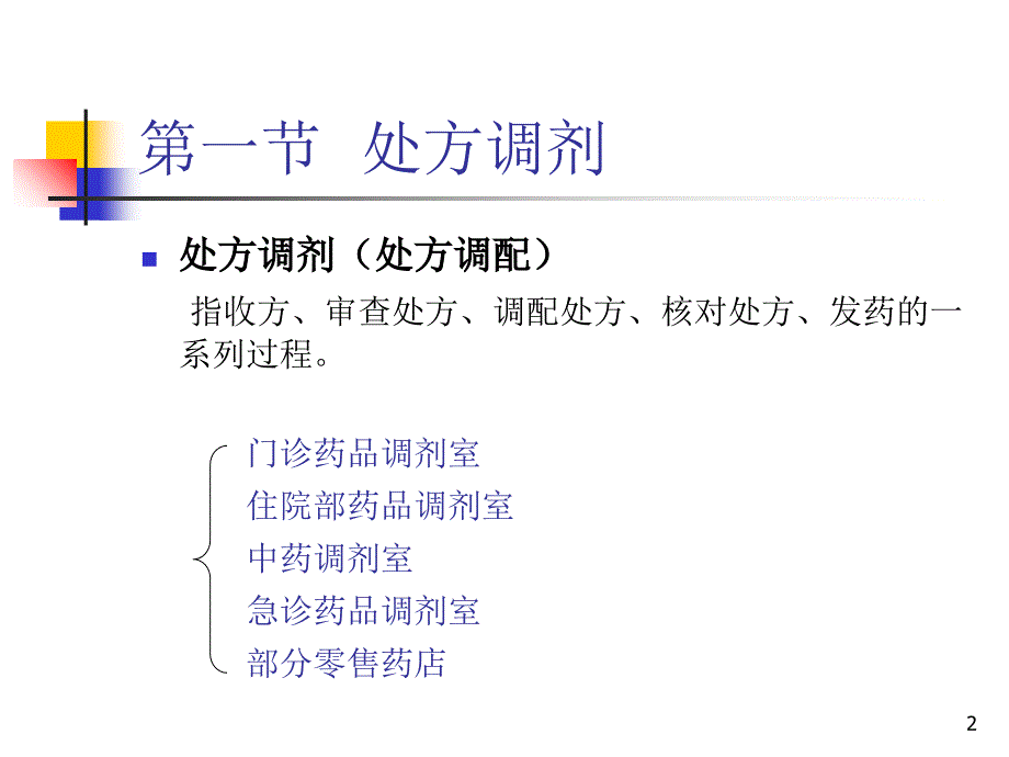 处方调剂与药学服务（课堂PPT）_第2页