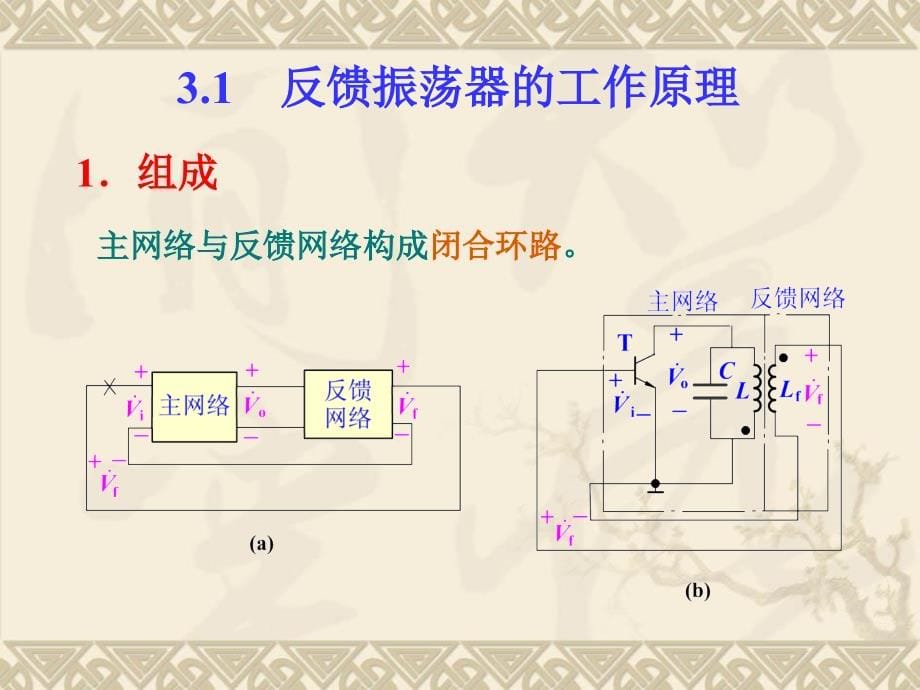 3正弦波振荡器讲义教材_第5页