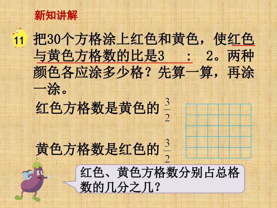 苏教六年级数学上 按比例分配的实际问题（例11）》教学课件_第2页