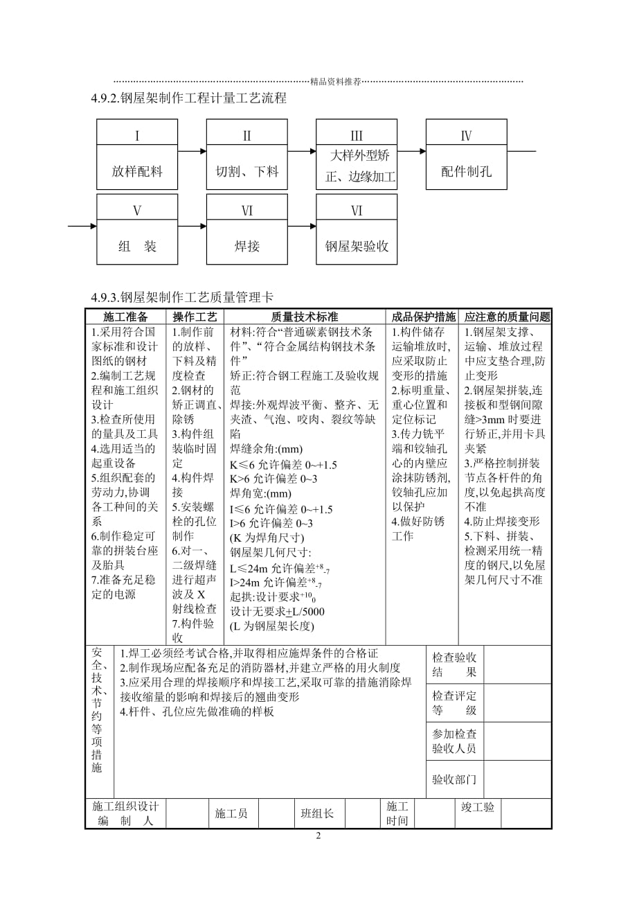 钢屋架施工方案82342554精编版_第2页