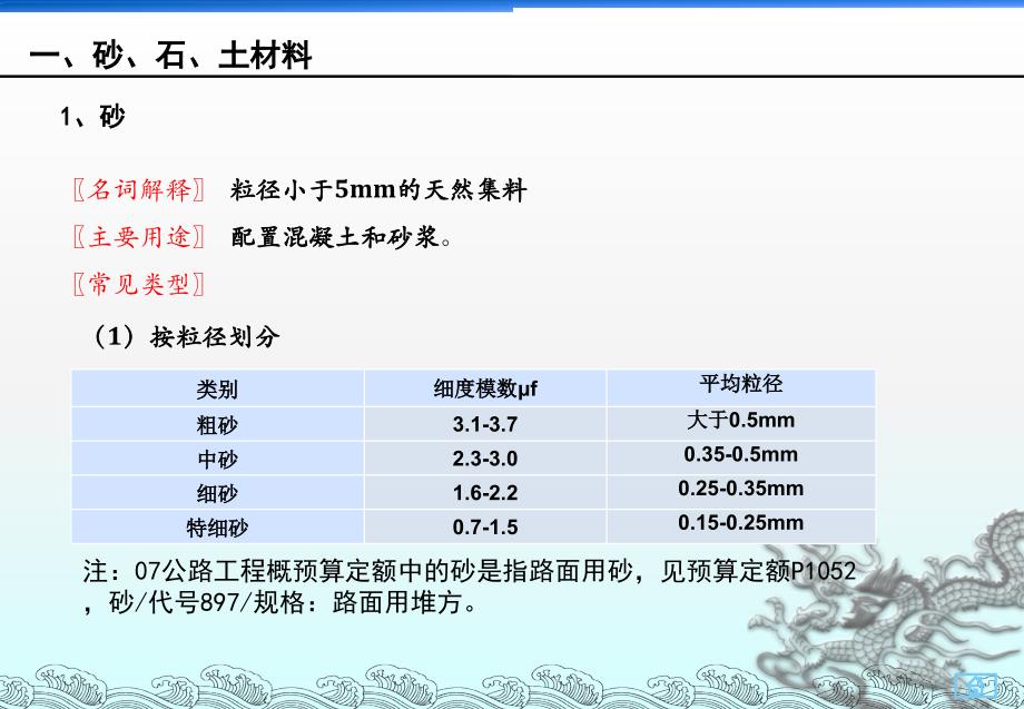 公路工程主要地方性材料释义精编版_第4页