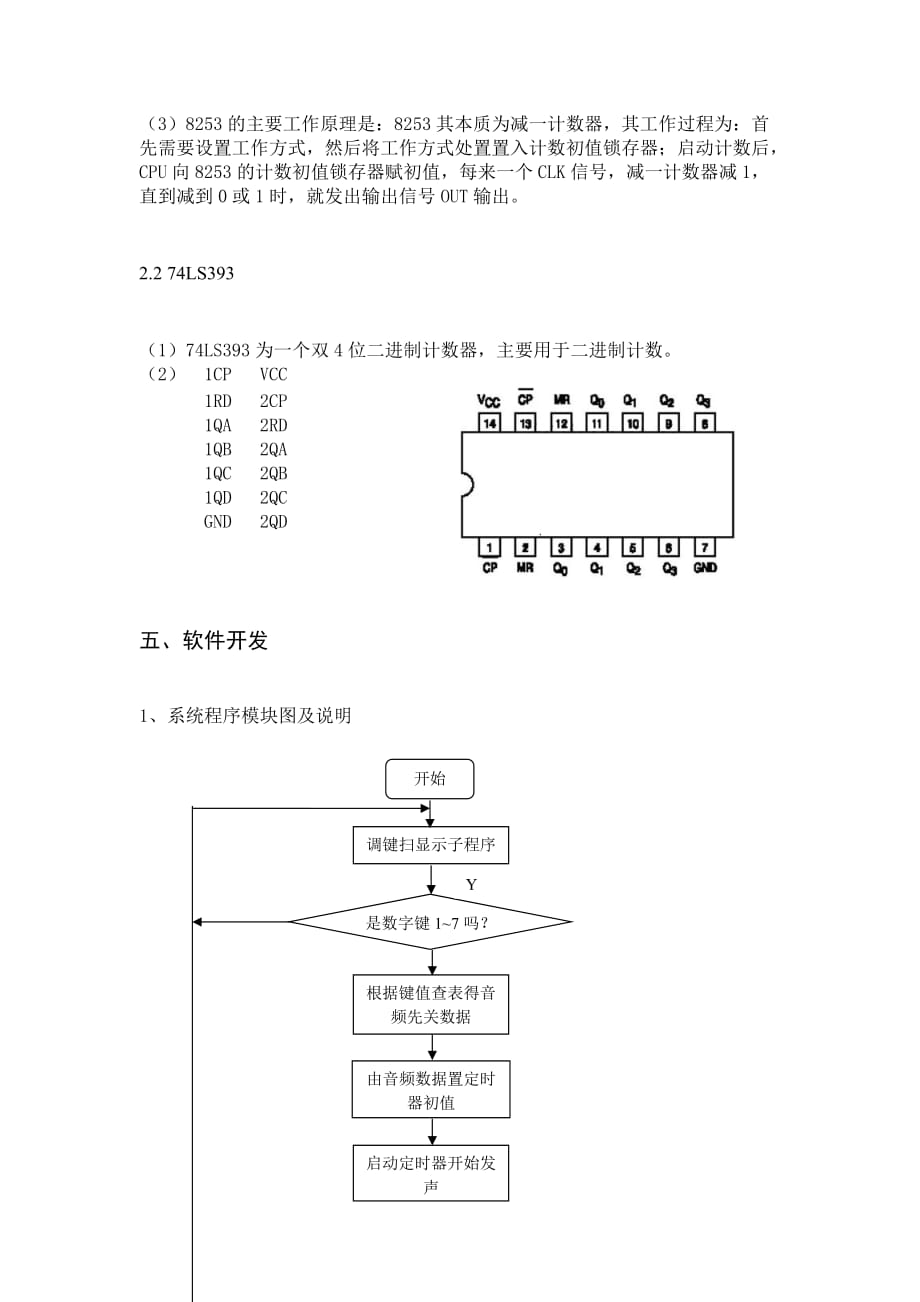 微机原理课设 电子琴_第3页