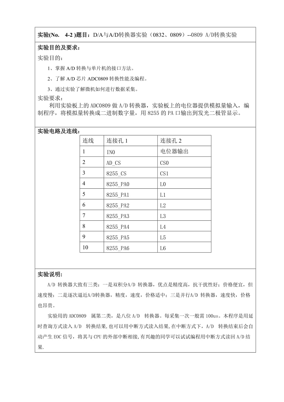 接口 DA与AD转换器实验_第3页