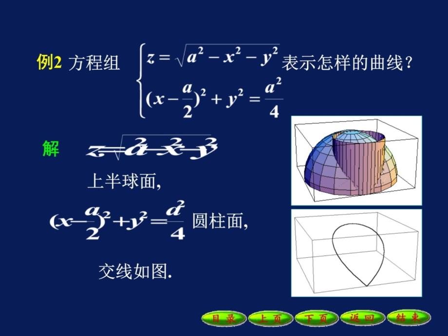 10-6空间曲线及其方程11327知识分享_第4页