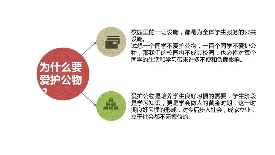 “爱护公物从我做起”开学第一课主题班会PPT模板下载_第5页