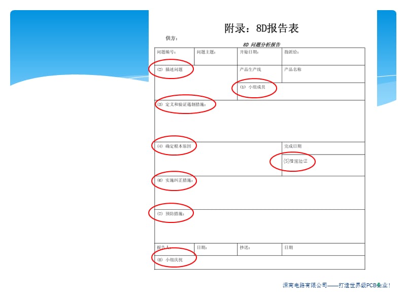 8D问题分析与解决课件_第4页