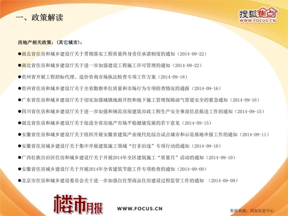 承德搜狐焦点2014年9月地产月报演示教学_第4页