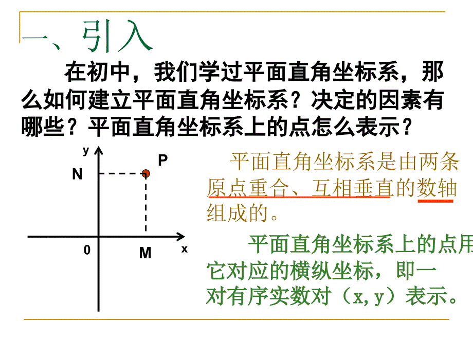 4[1]3空间直角坐标系电子教案_第3页