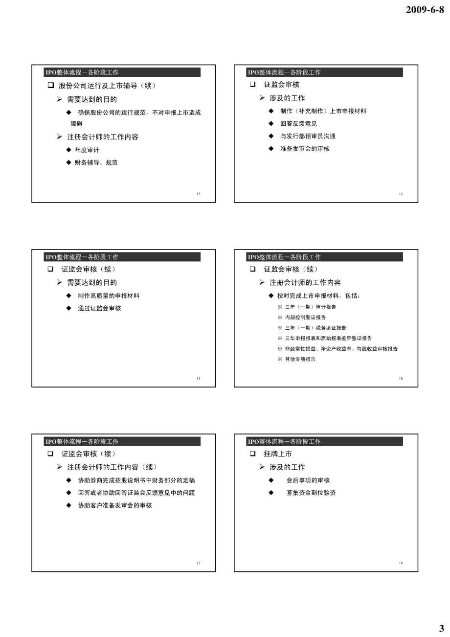 IPO全套流程介绍及审计的特殊考虑_第3页