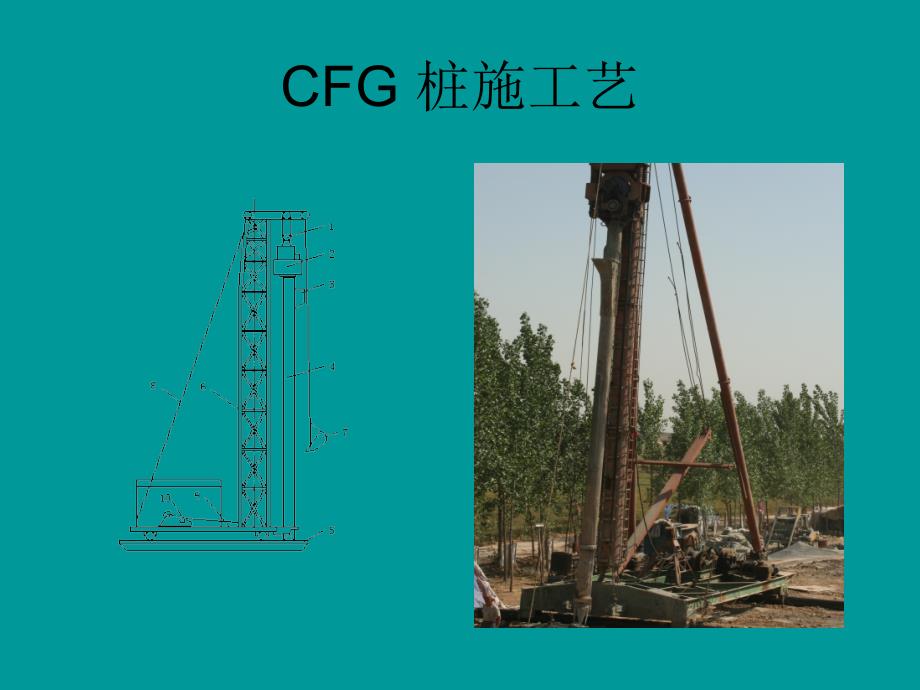 CFG桩施工(振动沉管)PPT_第4页