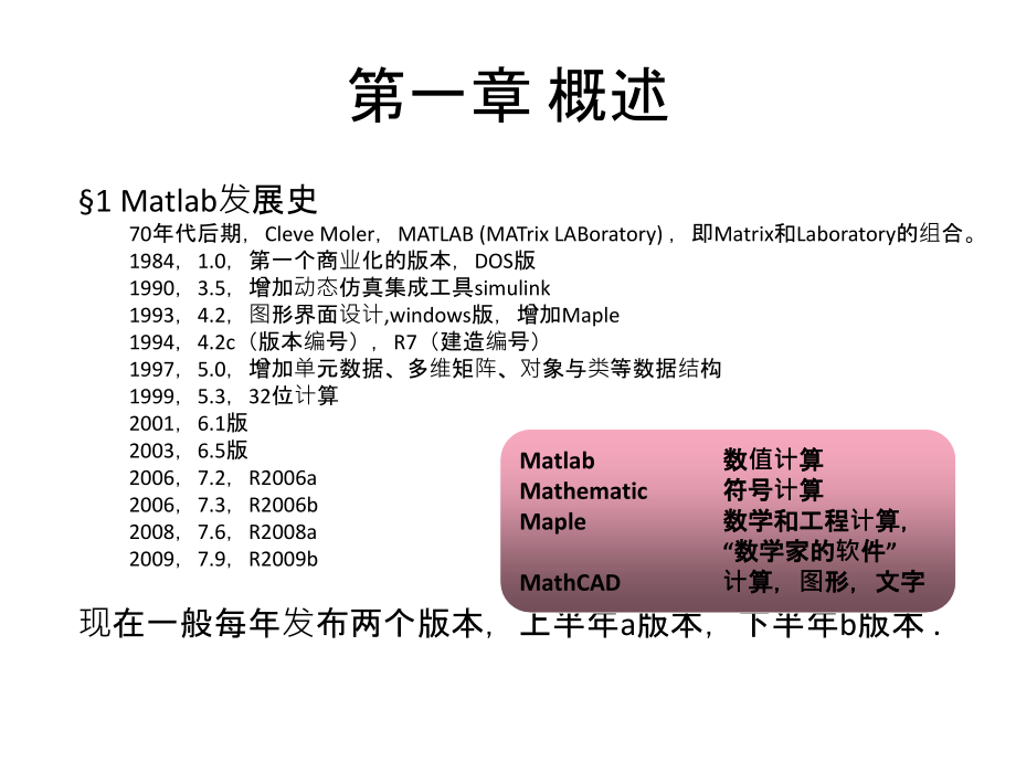 太原理工大学MATLAB复习课件_第4页