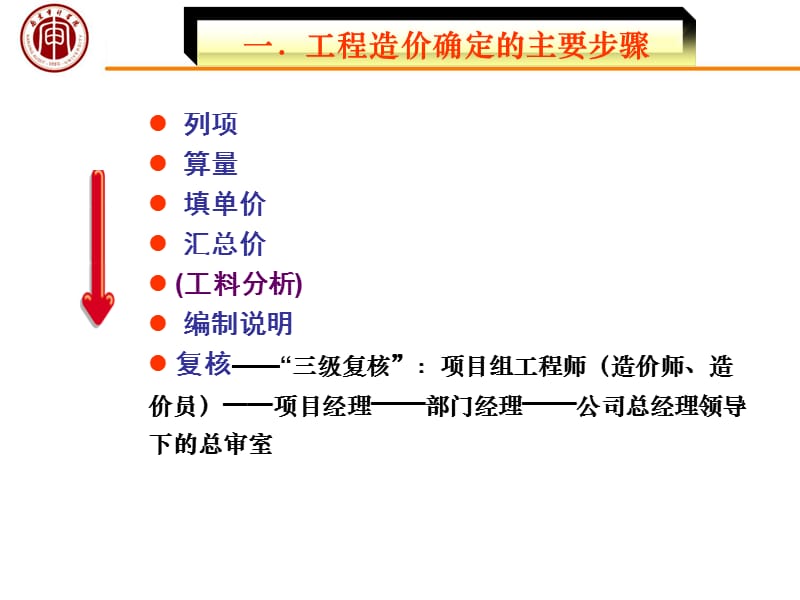 4-1工程造价确定概述知识讲解_第3页