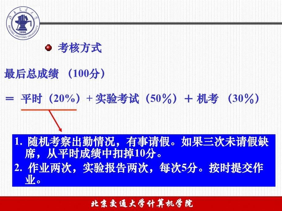 大学计算机基础课程简介_土木专业课件_第5页