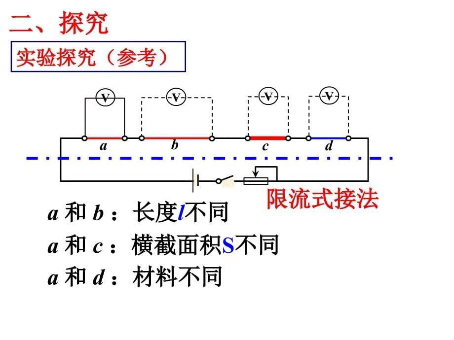 3-1-2-6导体的电阻电子教案_第5页