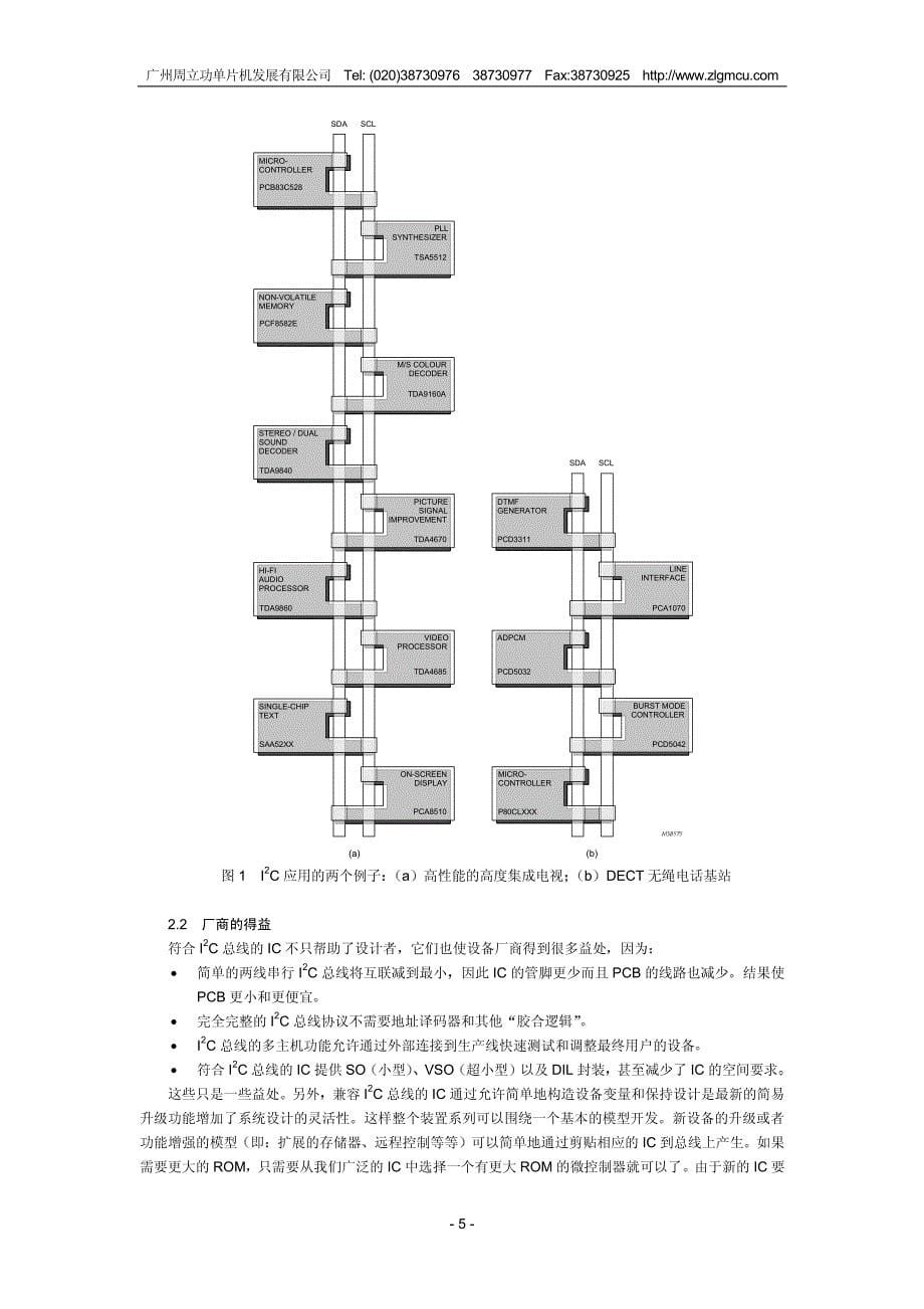 I2C总线协议中文版_第5页