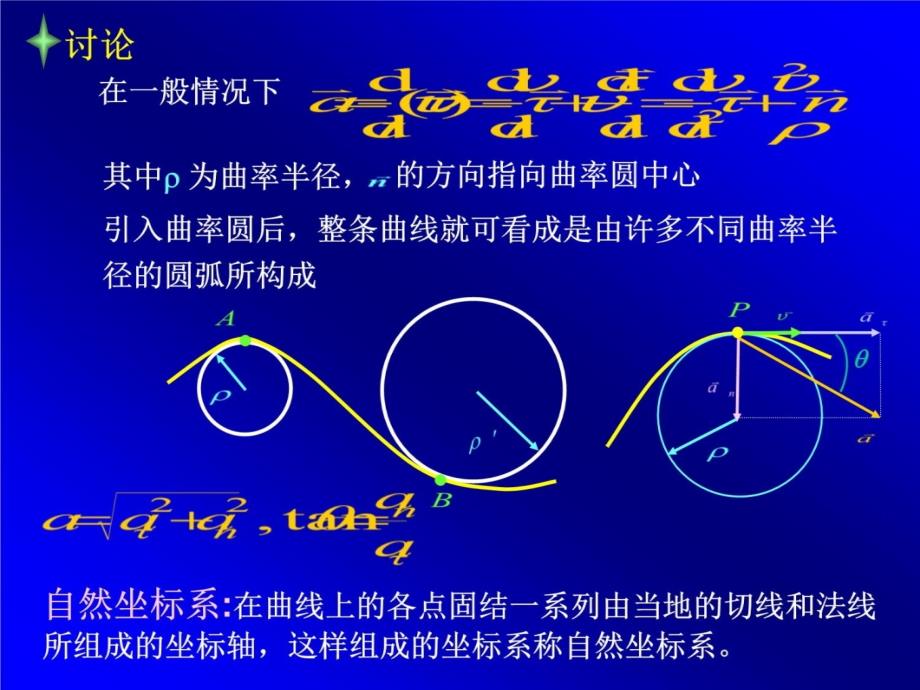 1-2 圆周运动和平面曲线运动资料讲解_第4页