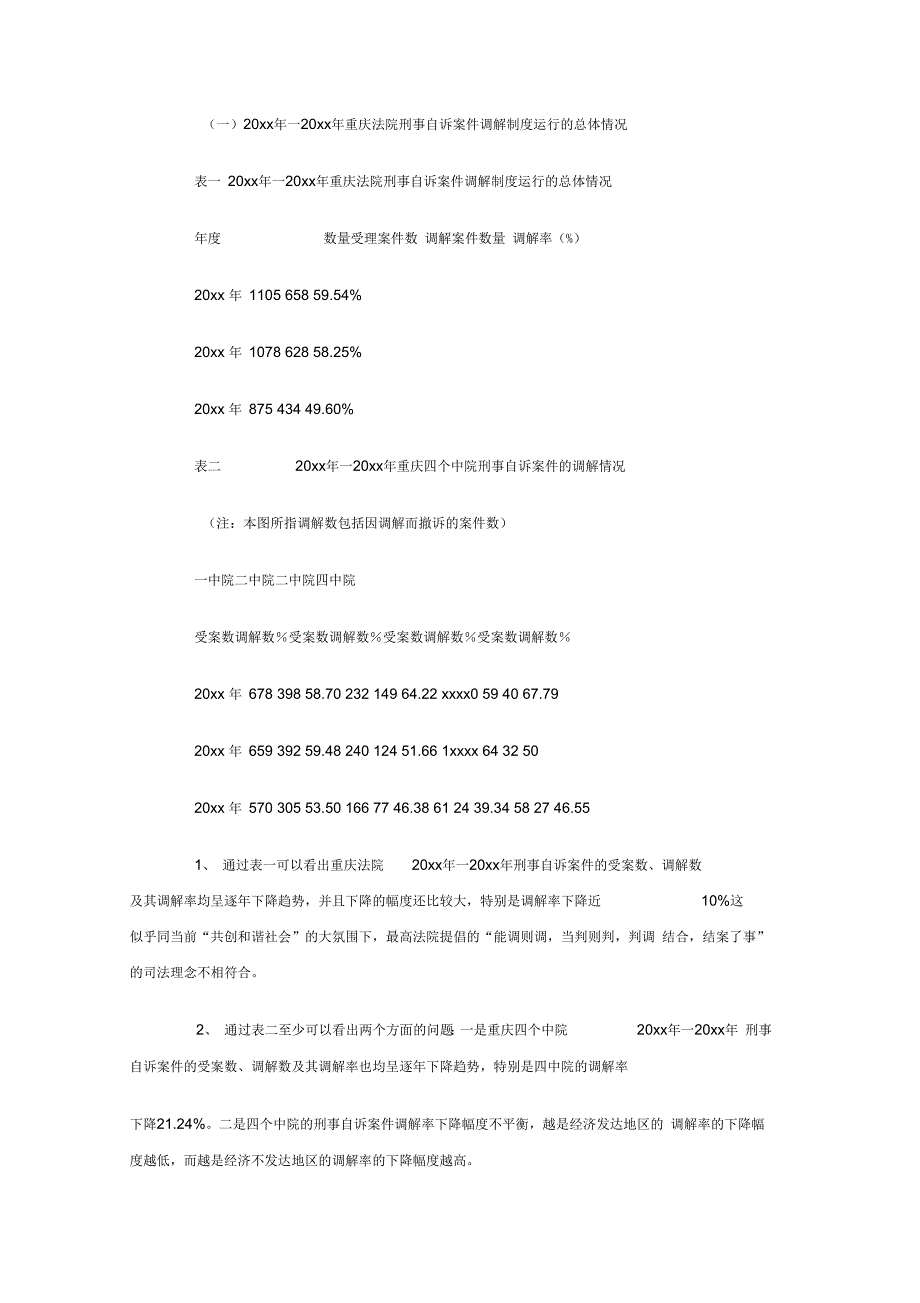 关于重庆市法院审理刑事自诉案件调解情况的调查报告范文_第2页