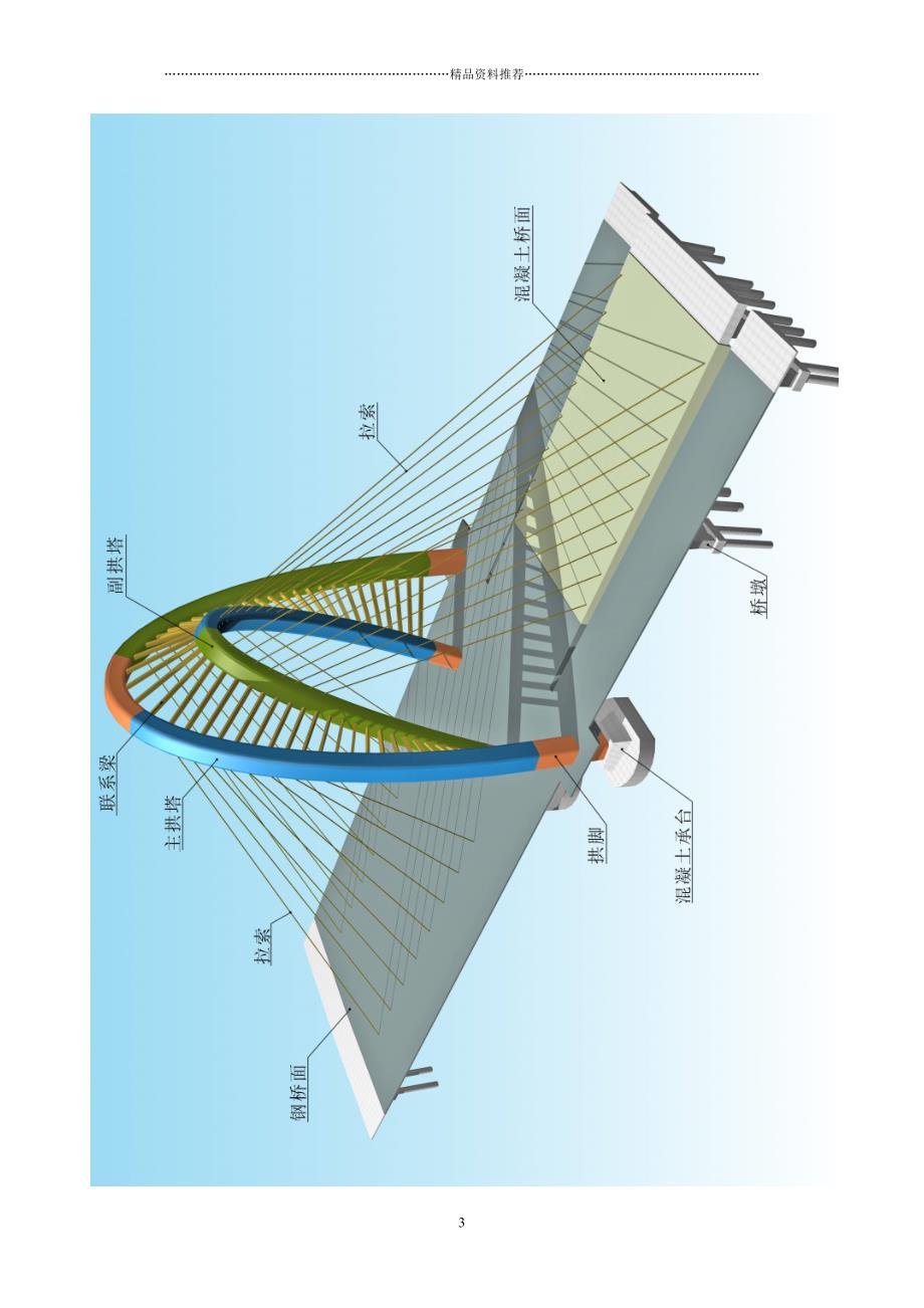 钢结构双套拱竖转施工方案精编版_第3页