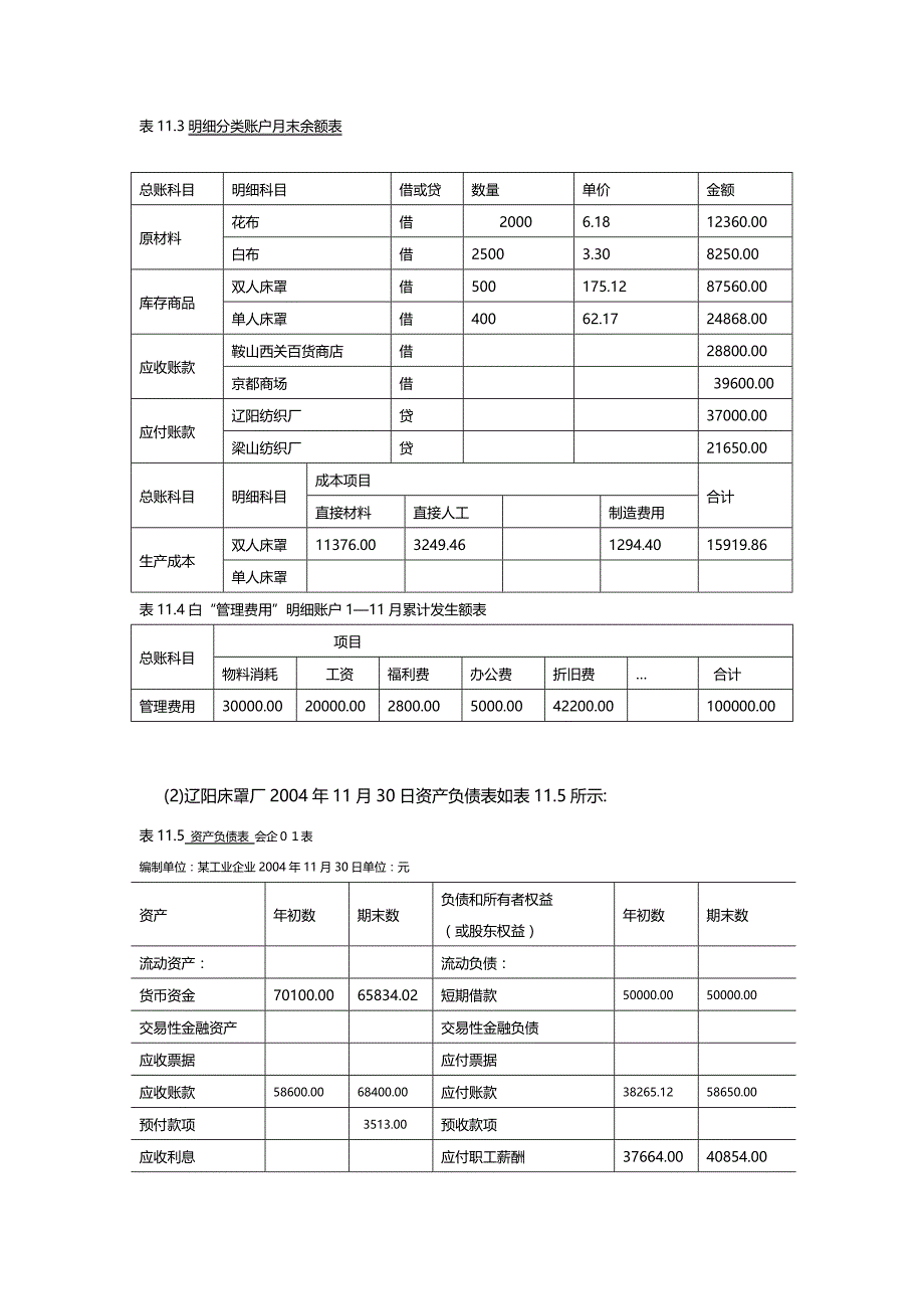 [财务会计培训试题]会计核算案例_第4页