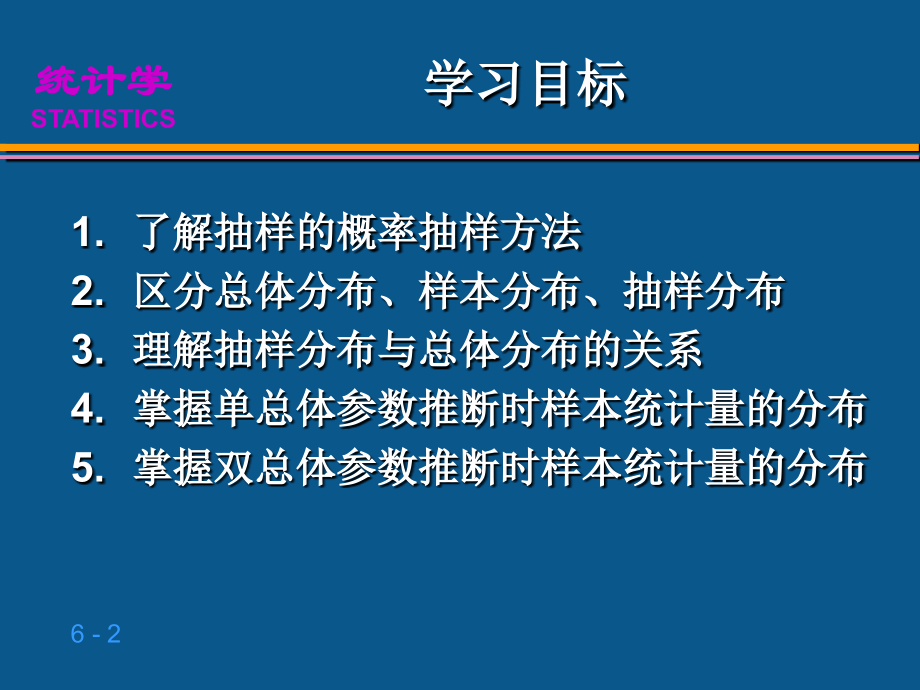 06第6章抽样与抽样分布演示教学_第2页