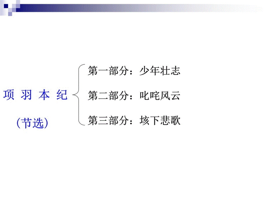 13项羽本纪实在看不下去那些非文档的收费讲义资料_第4页