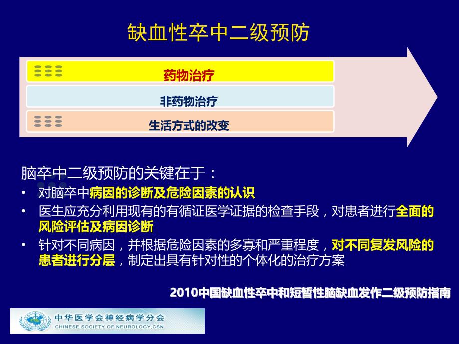 aa百年经典再思考阿司匹林用于缺血性卒中预防的疗效和安全性资料讲解_第2页