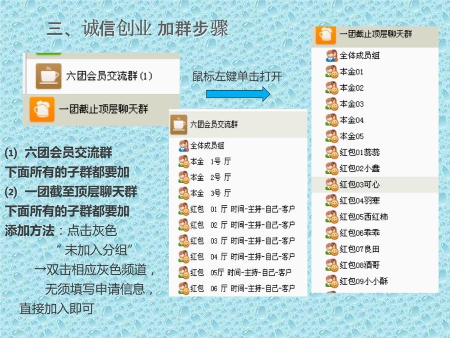 诚信创业培训资料教学教案_第4页