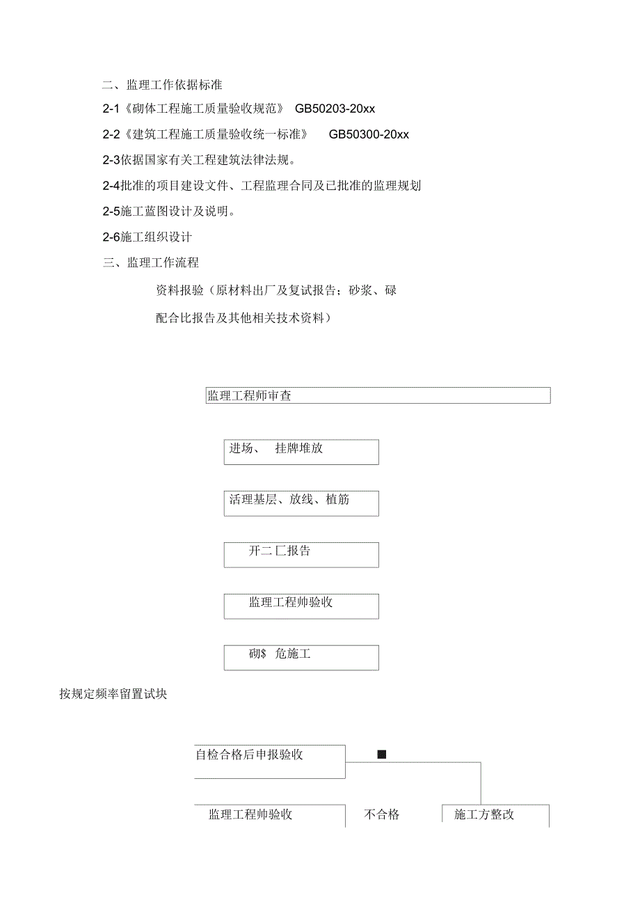 安置小区土建监理实施砖混结构_第3页