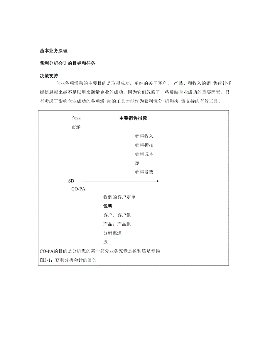 【岗位说明书】【财务培训讲义】SAPR功能讲义获利性分析_第4页