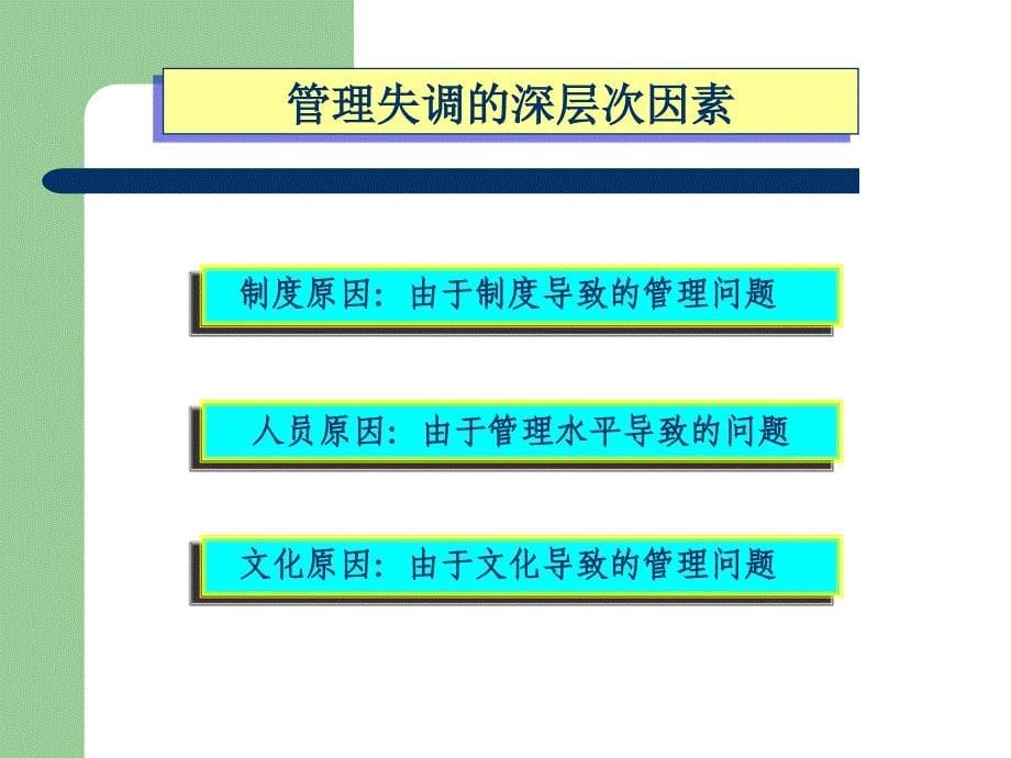 04-内部质量审核流程培训教材_第5页