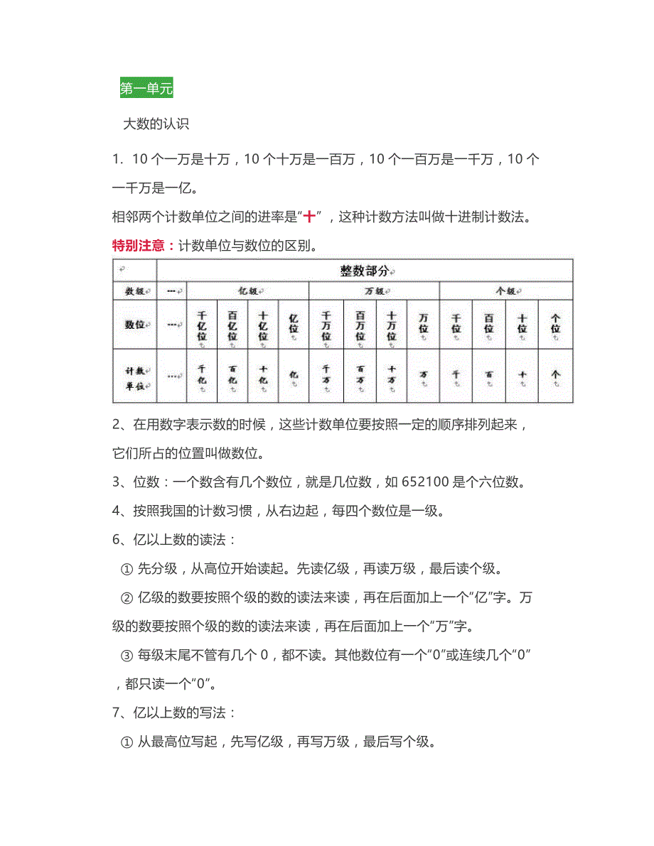 人教版四年级数学（上册）全册知识要点梳理_第1页