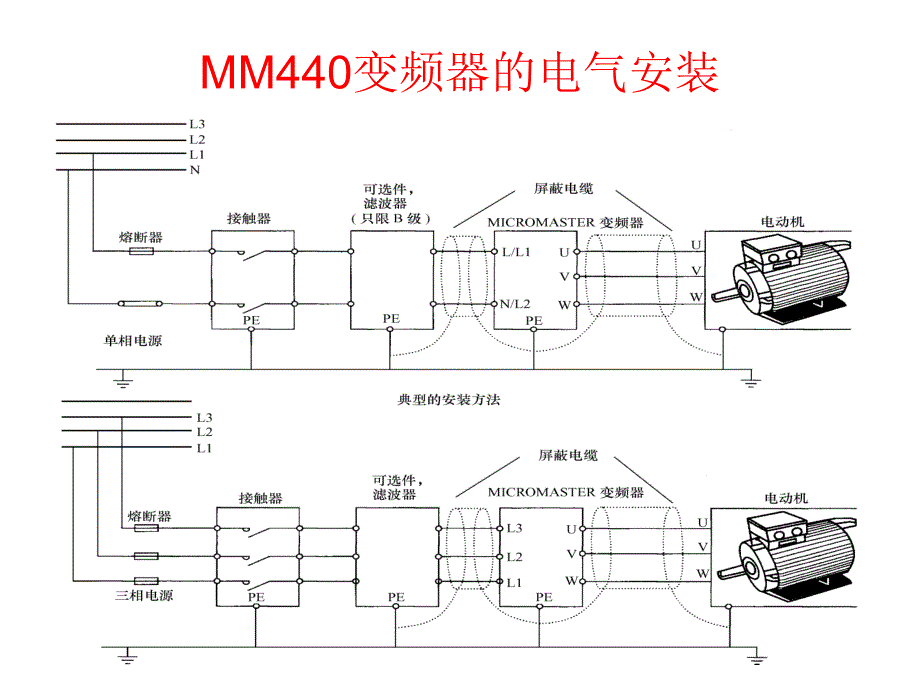 变频器的工程应用实例精编版_第3页