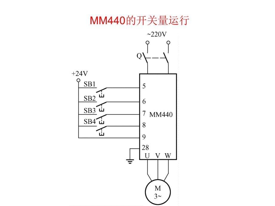 变频器的工程应用实例精编版_第5页