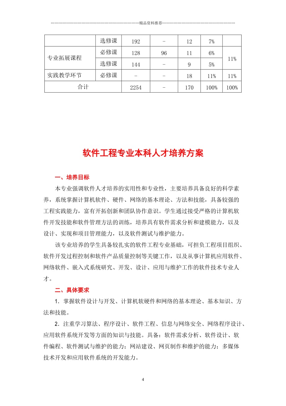 软件工程专业本科人才培养方案精编版_第4页