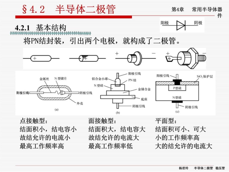 14-半导体二极管稳压管培训资料_第4页