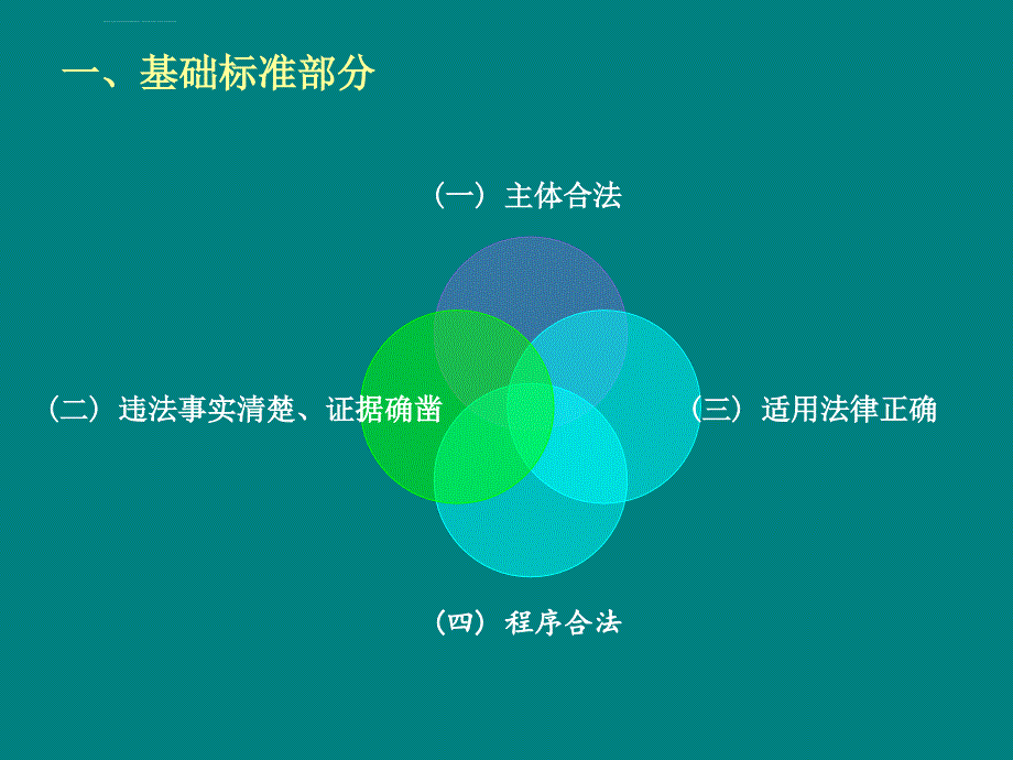 安徽省行政处罚案案卷评查标准(试行)课件_第4页