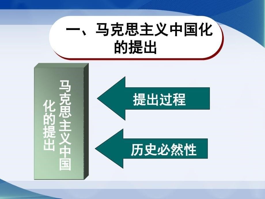 2014第一章马克思主义中国化两大理论成果培训教材_第5页