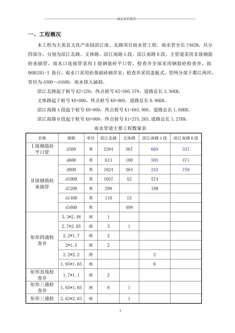 雨水管网施工专项方案精编版_第4页