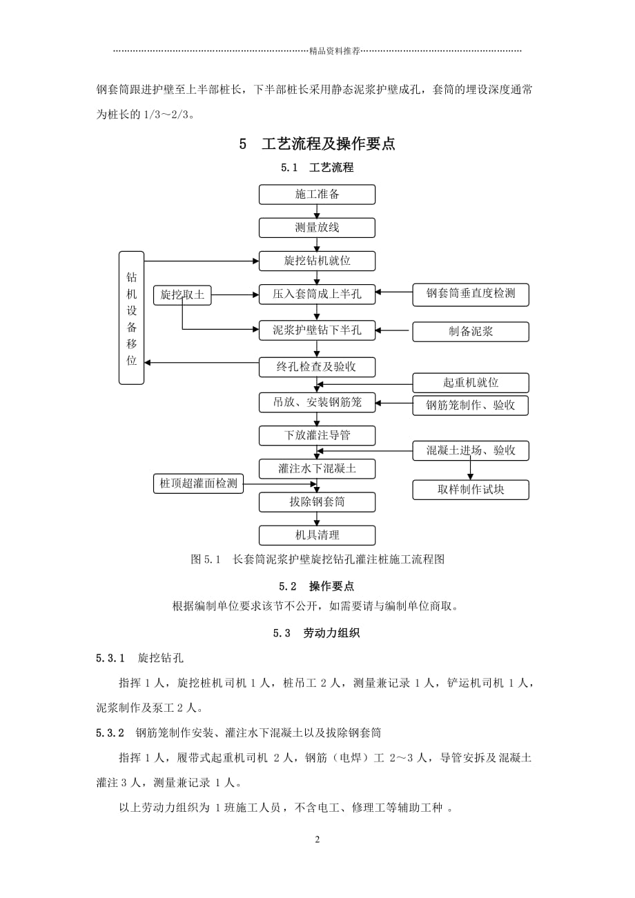 长套筒泥浆护壁旋挖钻孔灌注桩施工工法精编版_第2页