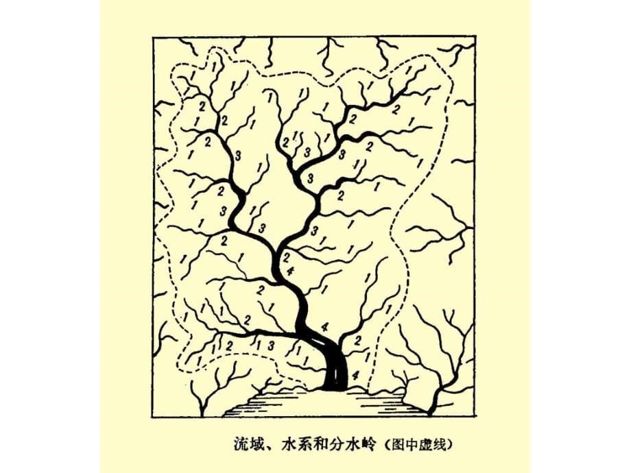 10 地面流水修改1讲义资料_第5页