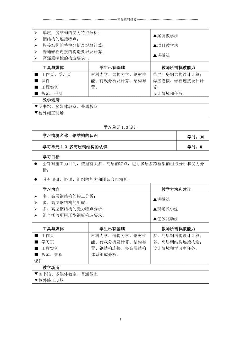 钢结构施工整体设计精编版_第5页