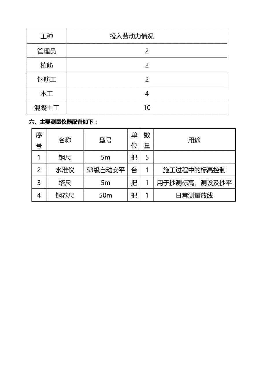 {推荐}广告牌基础施工施工组织设计_第5页