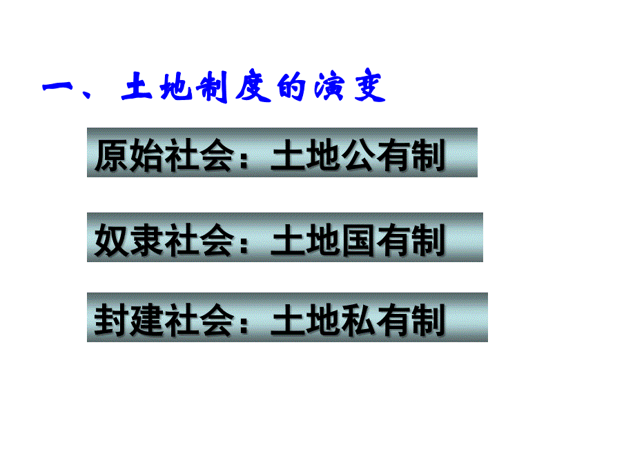 4课 古代的经济政策幻灯片资料_第2页