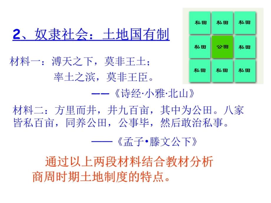 4课 古代的经济政策幻灯片资料_第4页