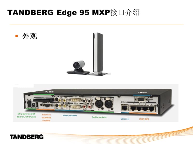 TandbergEdge95MXP视频会议安装使用手册教学幻灯片_第2页