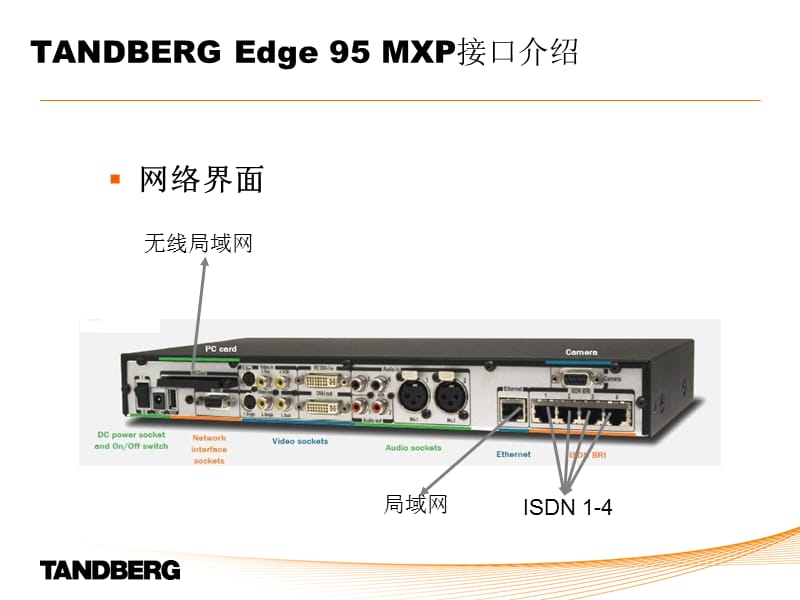 TandbergEdge95MXP视频会议安装使用手册教学幻灯片_第5页