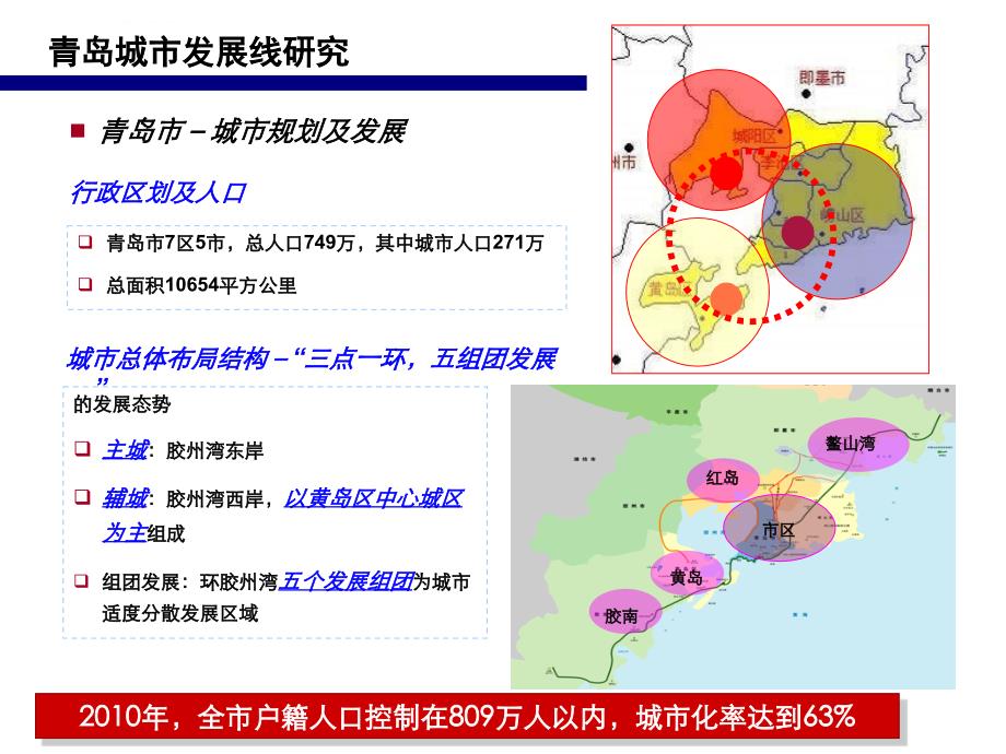 威尼斯水城项目市场定位与经营开发计划课件_第3页