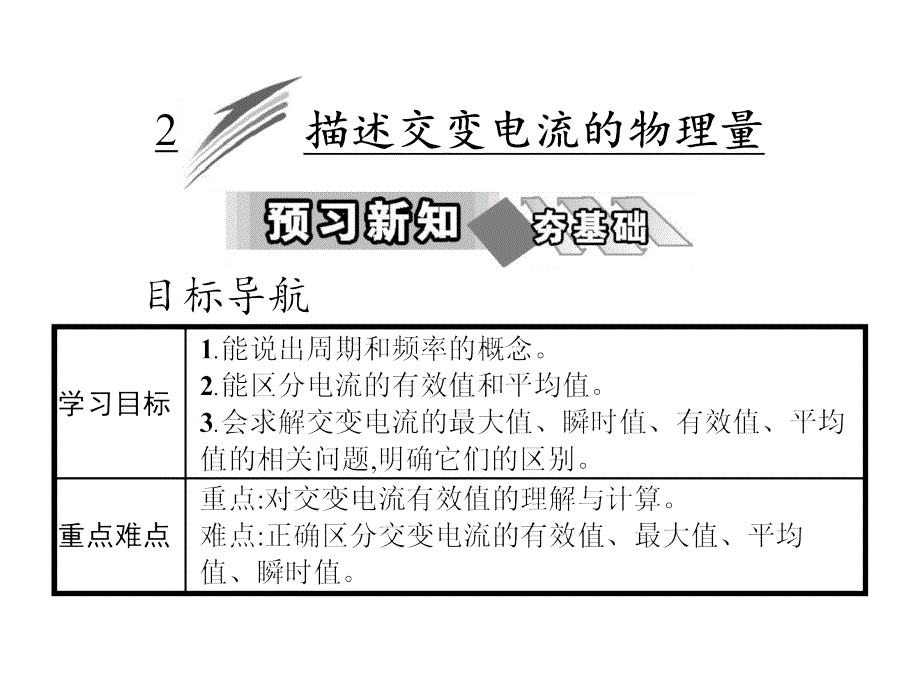 高中物理人教选修32课件第五章2描述交变电流的物理量_第1页