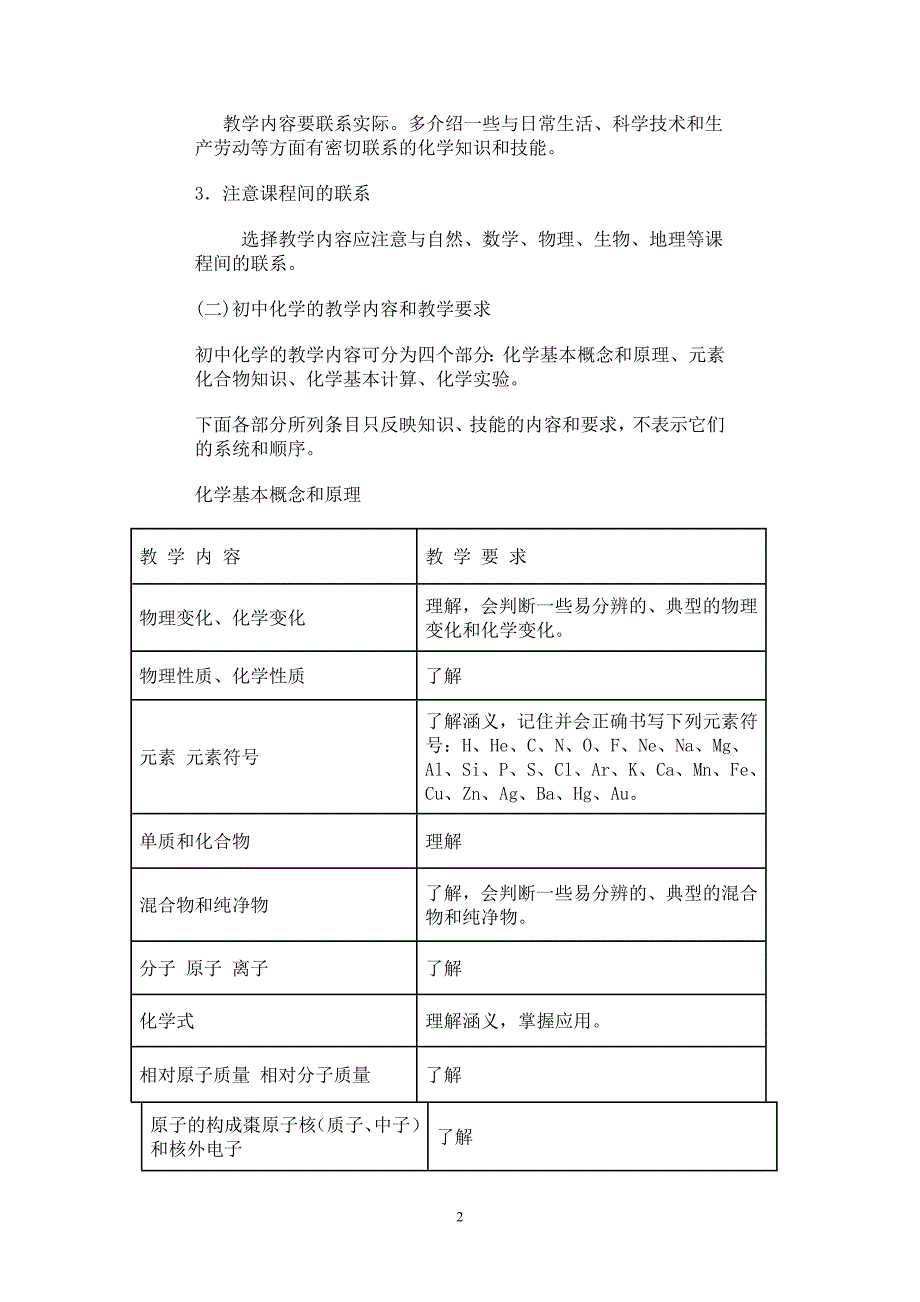 235编号初中化学教学大纲_第2页